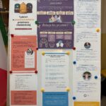 Tablica informacyjna o „Tygodniu przeciwdziałania przemocy rówieśniczej” z plakatami i ulotkami o reagowaniu na przemoc, budowaniu relacji bez agresji, cyberbullyingu i miejscach wsparcia. Kolorowe materiały edukacyjne przypięte są pinezkami na białej tablicy w szkolnej sali.