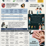 Na plakacie informacyjnym przedstawiono miejsca i numery telefonów, pod którymi mieszkańcy Gminy Mszana Dolna mogą uzyskać pomoc w sytuacjach kryzysowych, związanych z przemocą domową, uzależnieniami oraz problemami emocjonalnymi. Materiał zawiera dane kontaktowe do telefonów zaufania, Niebieskiej Linii, Gminnego Punktu Konsultacyjnego do Spraw Uzależnień i Przemocy oraz Zespołu Interdyscyplinarnego. Plakat wzbogacono ilustracjami promującymi życzliwość, bezpieczeństwo i przeciwdziałanie przemocy, a także tabelą z godzinami dyżurów specjalistów udzielających bezpłatnego wsparcia psychologicznego, terapeutycznego i kryzysowego.