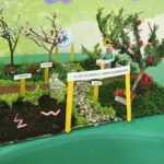 Przestrzenna makieta przedstawiająca etapy powstawania ekologicznych owoców – sadzenie, zapylanie, pielęgnację i zbiory w sadzie ekologicznym.