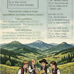 Grafika przedstawia wyniki szkolnego etapu konkursu „Góralskie Cytanie”. W części czytelniczej w kategorii klas IV–VI pierwsze miejsce zdobył Marcin Szczepaniak, drugie Filip Jarosik, a trzecie Justyna Kolibabka. W części plastycznej w kategorii klas I–III pierwsze miejsce zajęła Kornelia Kuczaj, drugie Karina Rusnak, a trzecie Nikola Kacik i Jakub Lach. W kategorii klas IV–VI pierwsze miejsce zdobył Antoni Kuczaj, drugie Anabella Kuczaj, a trzecie Sebastian Foks. W kategorii klas VII–VIII pierwsze miejsce zajął Szymon Obajtek, drugie Anna Cengiz, a trzecie Jan Dawiec. Grafika zawiera także listę reprezentantów szkoły zakwalifikowanych do etapu wojewódzkiego konkursu w Łostówce, który odbędzie się 19 marca 2026 roku. W dolnej części ilustracji widoczny jest rysunek dzieci w strojach góralskich czytających książki na tle górskiego krajobrazu.